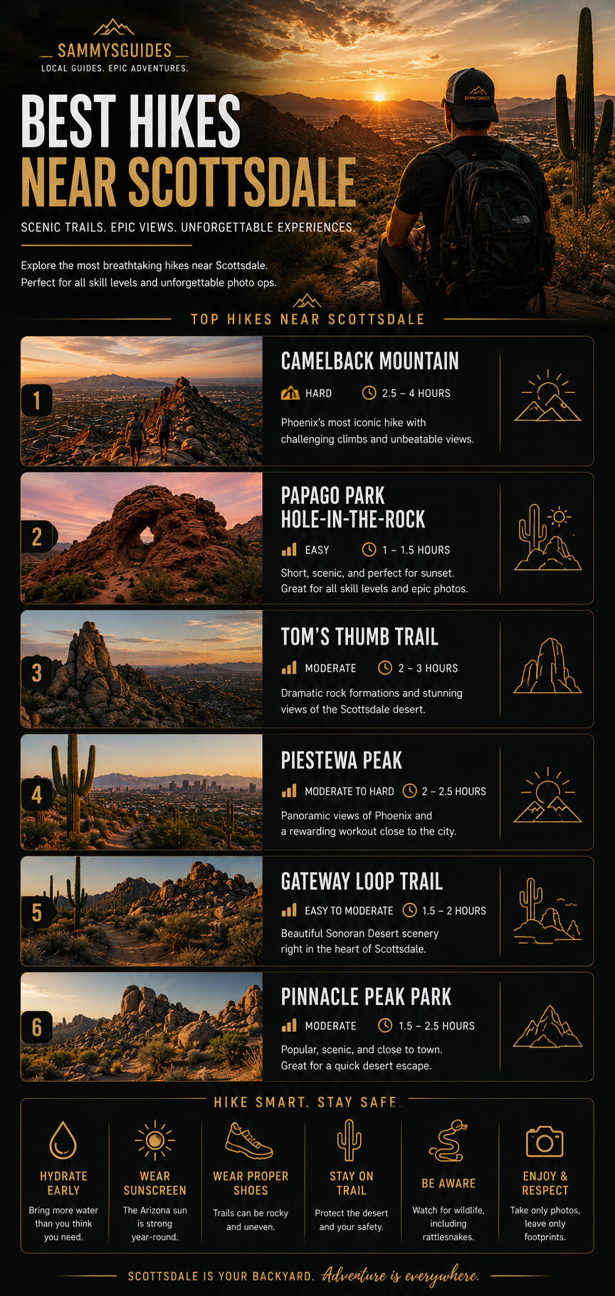 Best Hikes Near Scottsdale